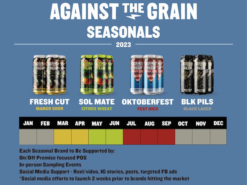 seasonal beer release calendar