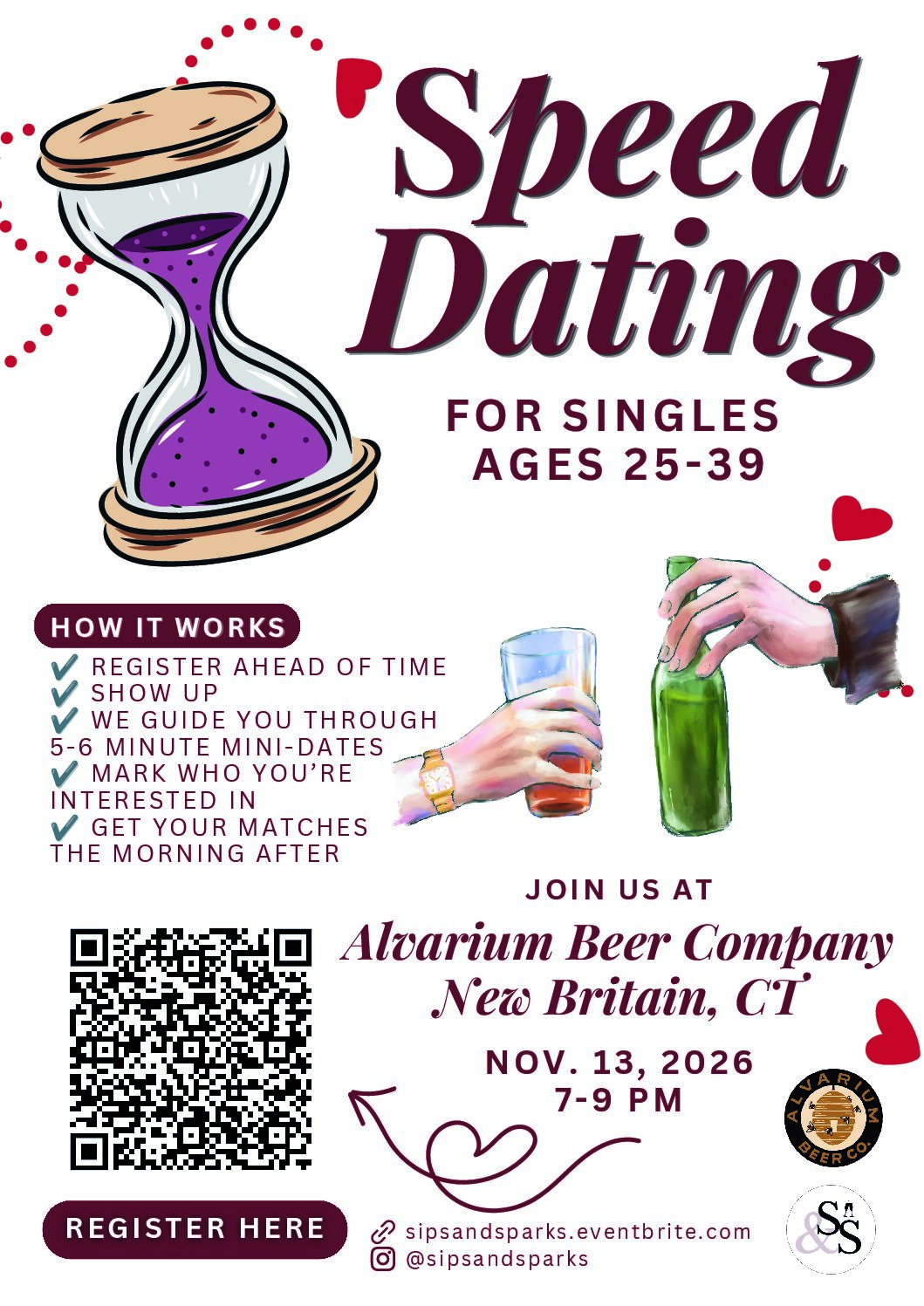 Sips and Sparks – Speed Dating (Ages 25-39)