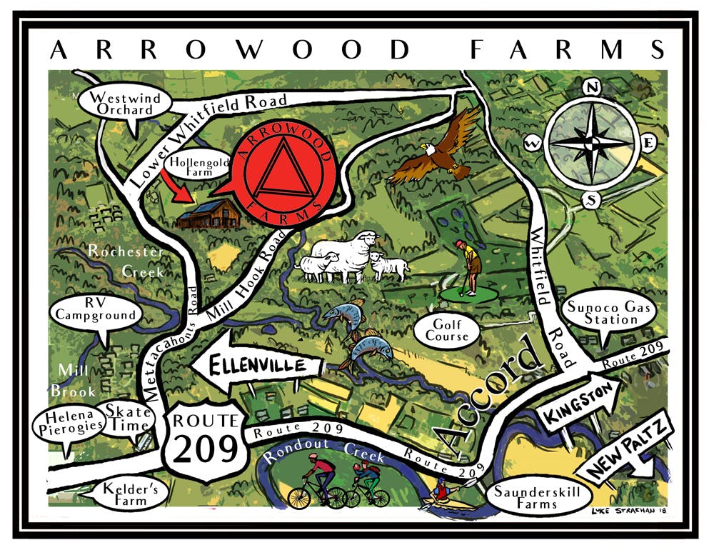 Plan Your Visit Arrowood Farms