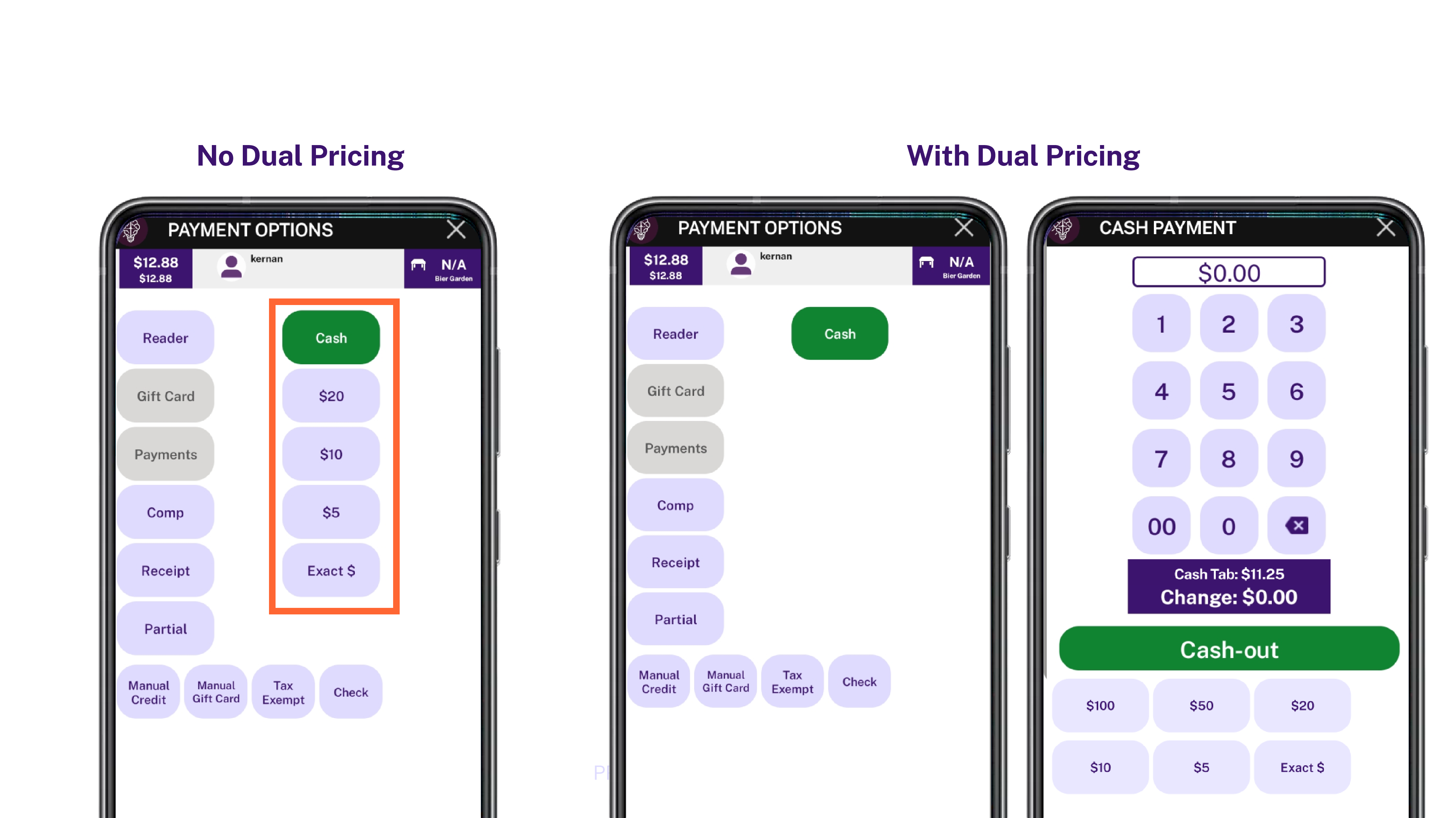 arryved dual pricing