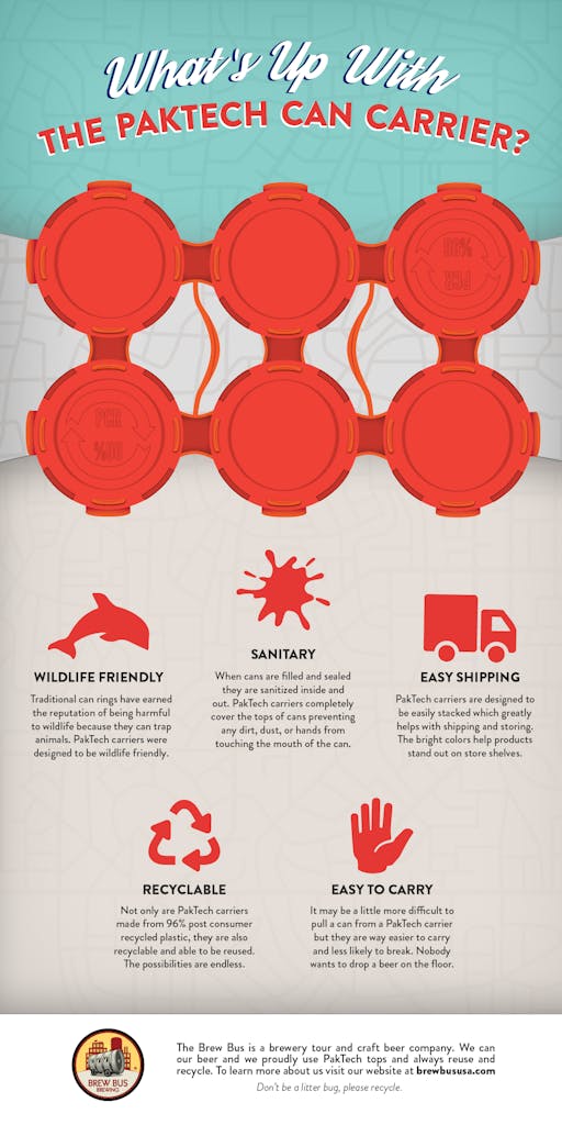 infographic infographic
