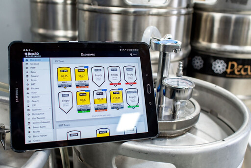 How Management Software Can Drive Your Brewery’s ROI