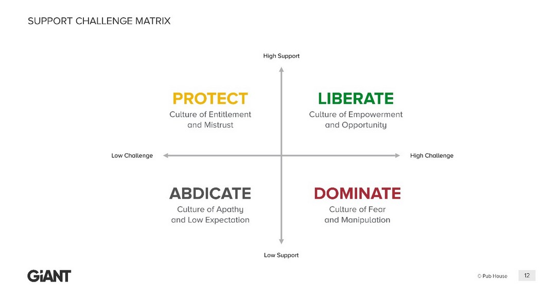 Why Breweries Should Stop Calling Their Staff a Family