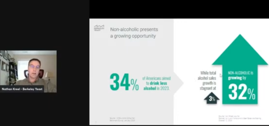 Low and No Alcohol Production in Craft Breweries