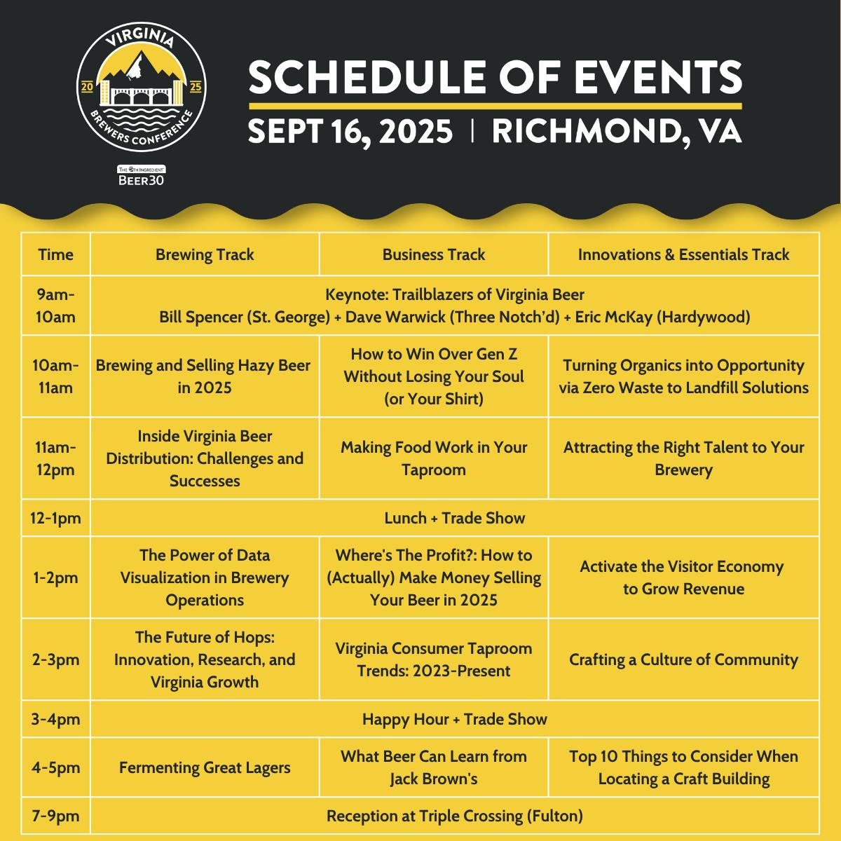 Virginia Brewers Conference 2025 schedule 1200x1200 for website 9-16-25
