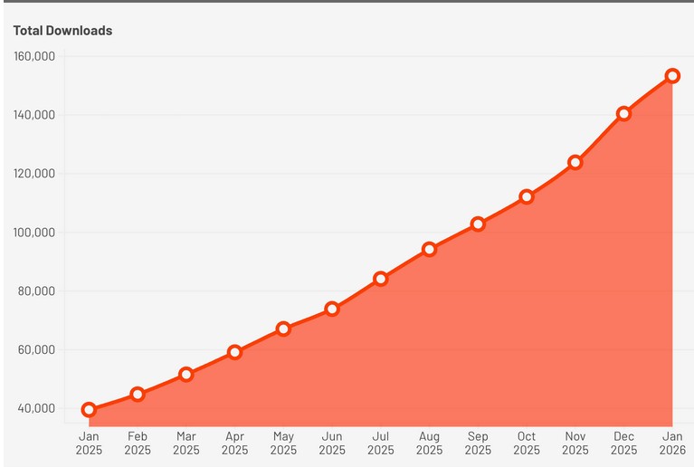 Hooray! January didn’t suck for every brewery!