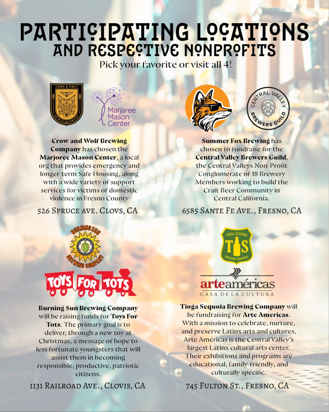 PARTICIPATING LOCATIONS
AND RESPECTIVE NONPROFITS
Pick vour favorite or visit all 4!
VALLEY
Mariaree
Mason
Center
Crow and Wolf Brewing Company has chosen the
Marjoree Mason Center, a local org that provides emergency and longer-term Safe Housing, along with a wide variety of support services for victims of domestic violence in Fresno County
526 SPRUCE AVE. CLOVS, CA
spareNese
Summer Fox Brewing has chosen to fundraise for the Central Valley Brewers Guild, the Central Vallevs Non-Profit Conglomerate of 18 Brewery Members working to build the Craft Beer Community in
Central California.
6585 SANTE FE AVE., FRESNO, CA
TIOGA-SEOUO/ TS
BREWING COMPANY
(*4
Burning Sun Brewing Company will be raising funds for Toys For Tots. The primary goal is to deliver, through a new toy at Christmas, a message of hope to less fortunate youngsters that will assist them in becoming
responsible, productive, patriotic citizens.
1131 RAILROAD AVE., CLOVIS, CA
arteaméricas
CASA DE LA CULTURA
Tioga Sequoia Brewing Company will be fundraising for Arte Americas.
With a mission to celebrate, nurture, and preserve Latinx arts and cultures, Arte Americas is the Central Vallev's largest Latinx cultural arts center.
Their exhibitions and programs are educational, family friendly, and culturally specific.
745 FULTON ST., FRESNO, CA