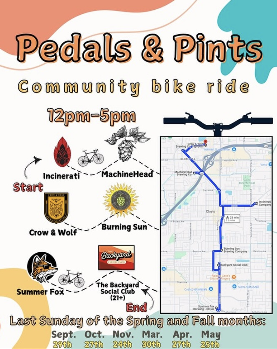 Pedals & Pints | Community bike ride | 12pm-5pm START: Incinerati - MachineHead - Crow & Wolf - Burning Sun - Summer Fox - END: The Backyard Social Club (21+) Last Sunday of the Spring and Fall months. Sept. 29 Oct. 27 Nov. 24 Mar. 30 Apr. 27 May 23