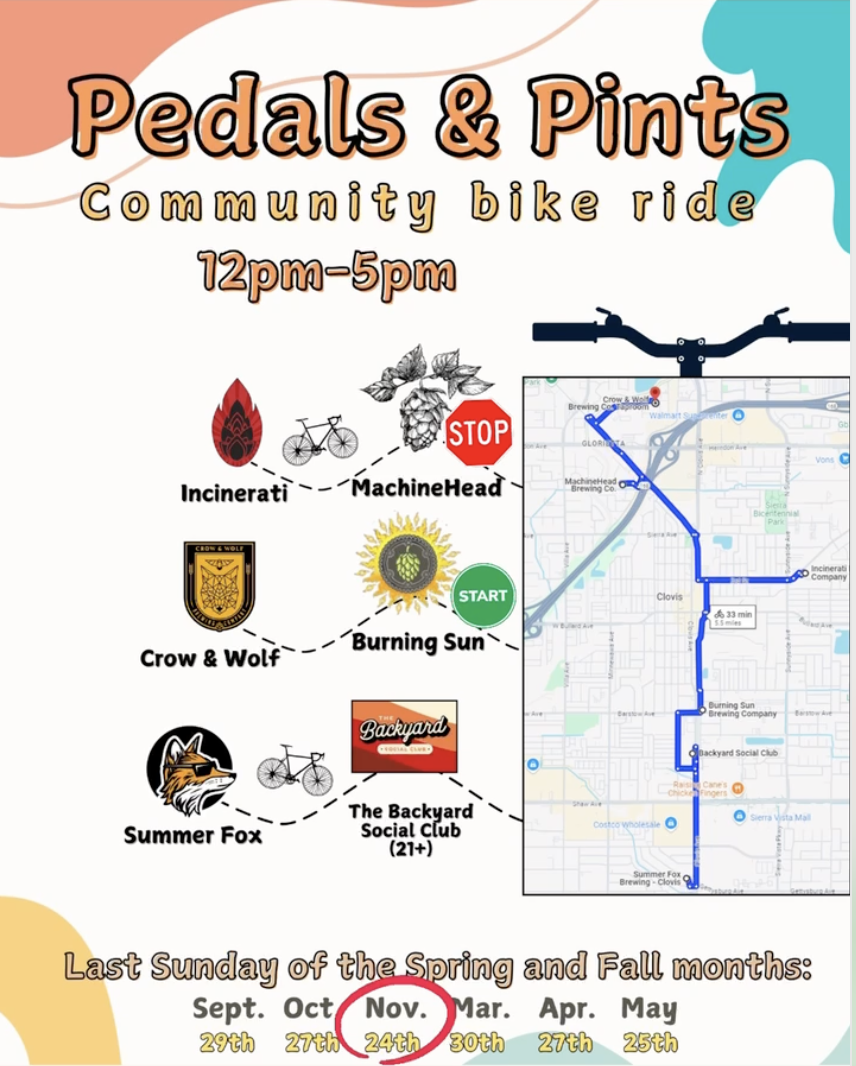 Pedals 3 Pints
Community bike ride
12pm-5pm
STOP
Incinerat? ---MachineHead
START
Crow & Wolf- - 'Burning Sun
Bachvard
Summer Fox
The Backyard
Social Club
(21+)
Last Sunday of the Spring and Fall months:
Sept. Oct, Nov.
Mar. Apr. May
29th
27th
24th
80th
27th
25th