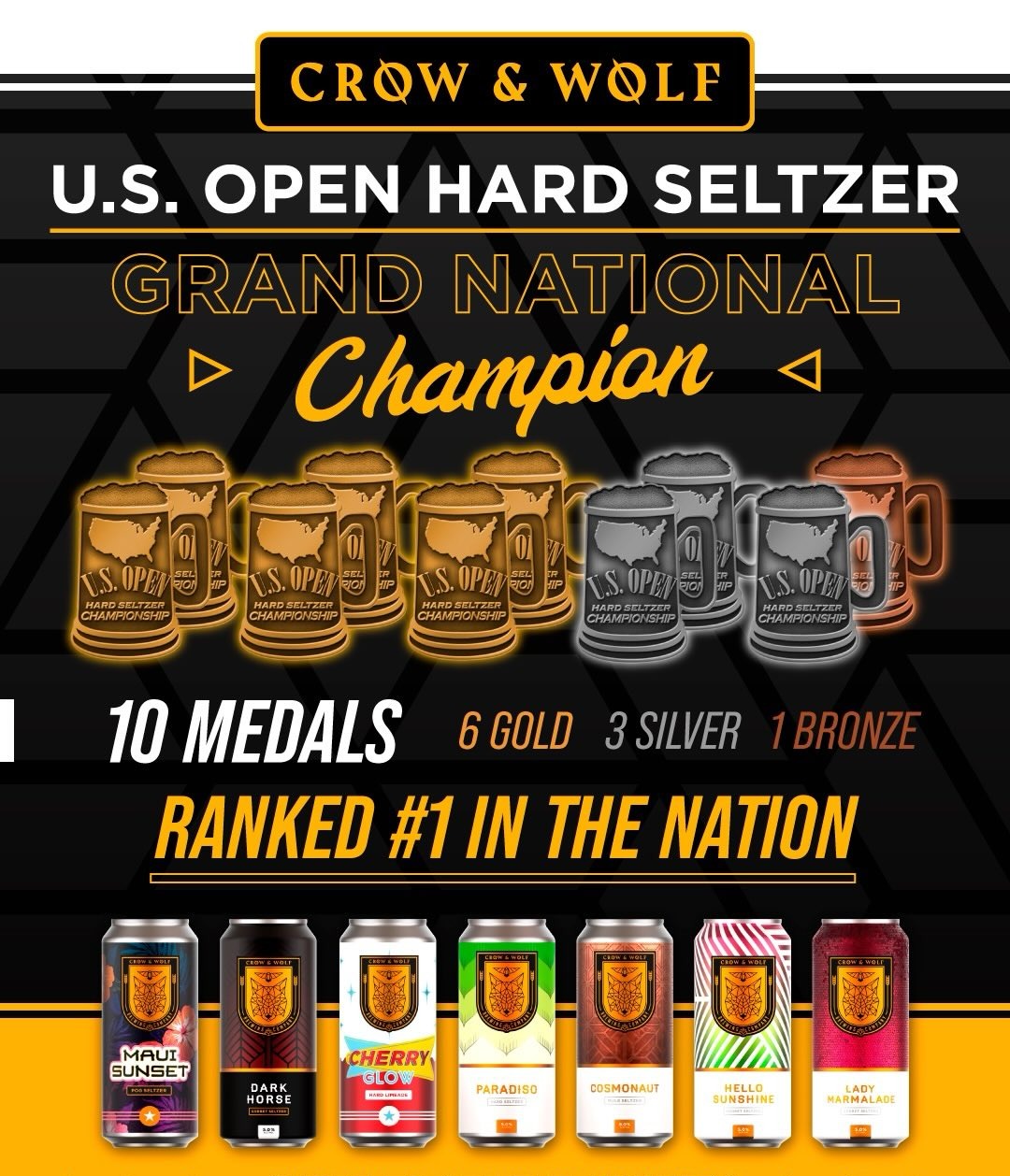 Crow & Wolf named 2026 U.S. Open Hard Seltzer Grand National Champion. Ten medals — six gold, three silver and one bronze — shown as engraved championship steins above seven of the medal-winning seltzer cans: Maui Sunset, Dark Wolf, Cherry Glow, Paradiso, Cosmonaut, Hello Sunshine and Lady Marmalade.
