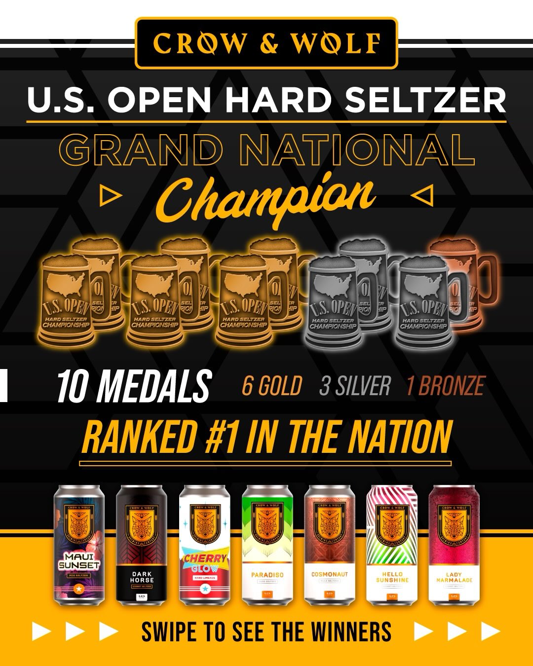Crow & Wolf, 2026 U.S. Open Hard Seltzer Grand National Champion: 10 medals, ranked number 1 in the nation, with the award-winning seltzer cans