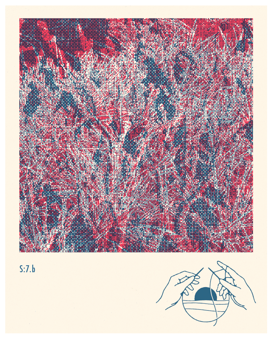 Image or graphic for KC S:7.b