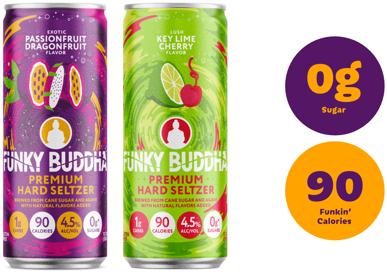 Seltzer Cans and Stats@2x Premium Hard Seltzer