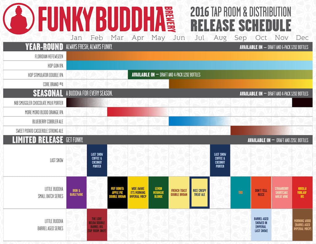 2016 Release Schedule