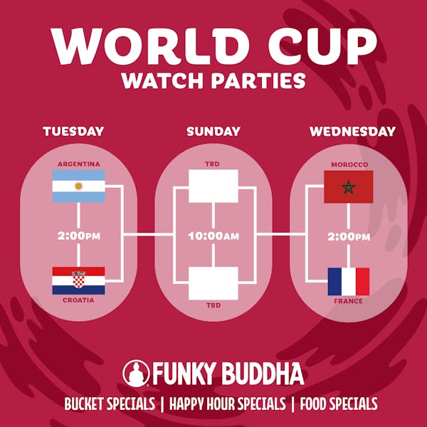 World Cup Watch Parties 2022