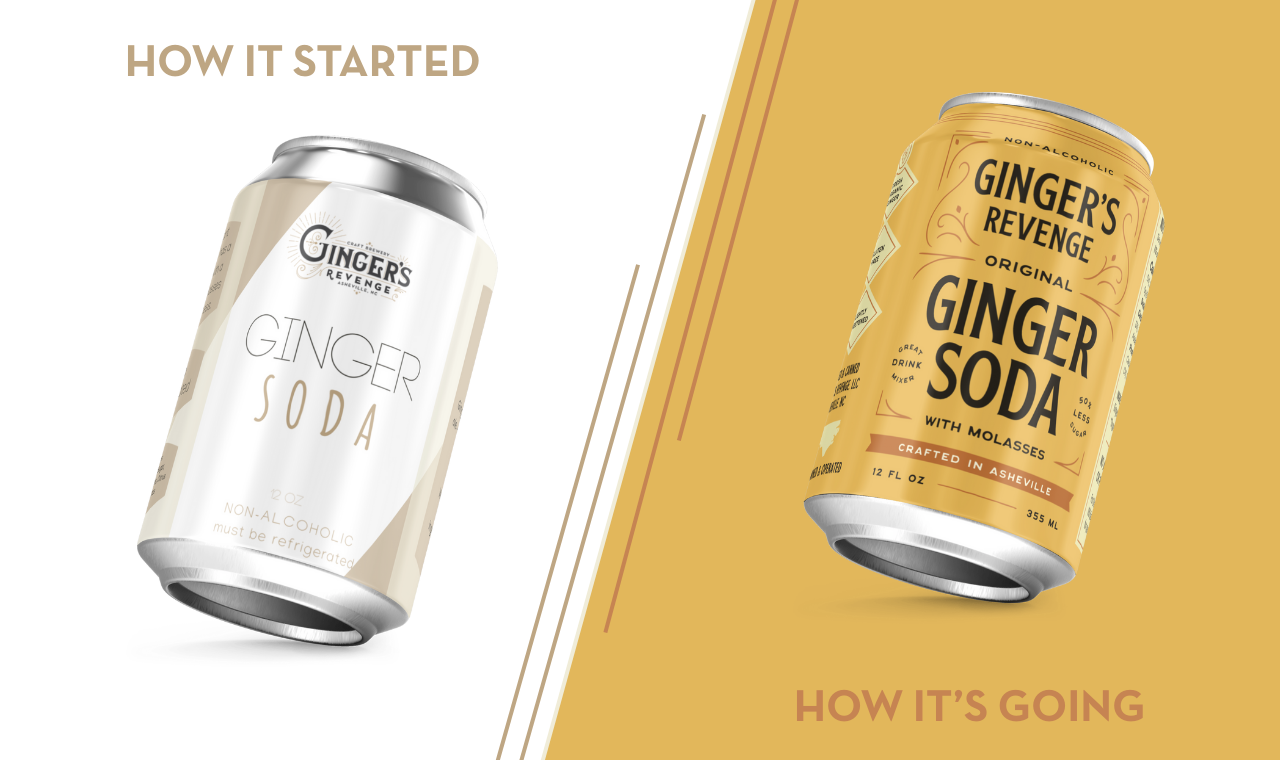 Ginger Soda Before & After
