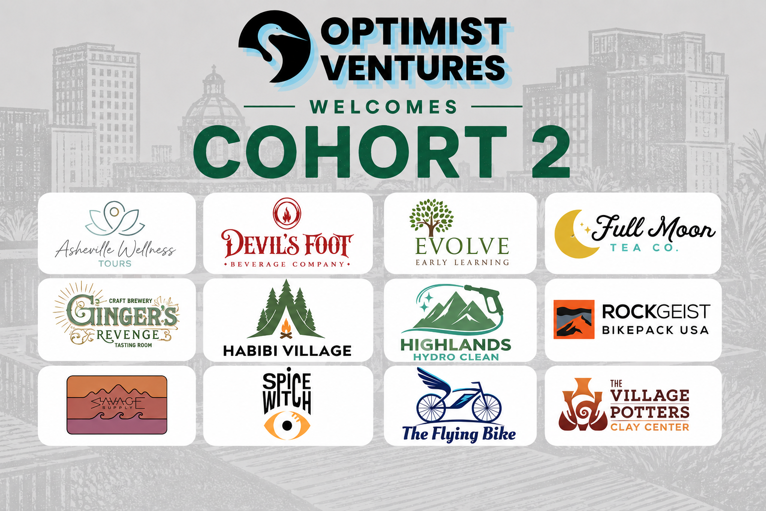 Ginger’s Revenge Selected for Optimist Ventures Accelerator