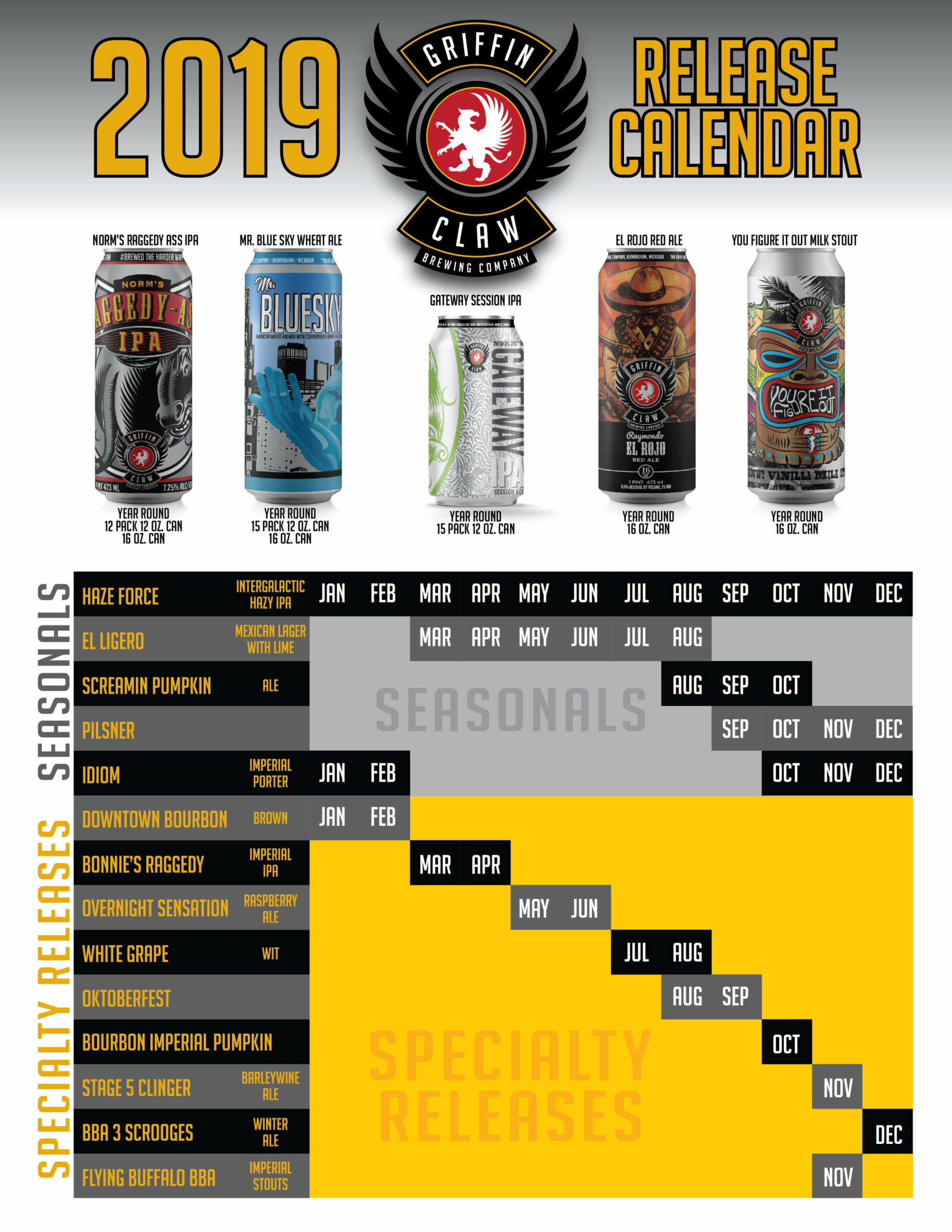 Griffin Claw Reveals 2019 Beer Release Calendar Along with New  Packages