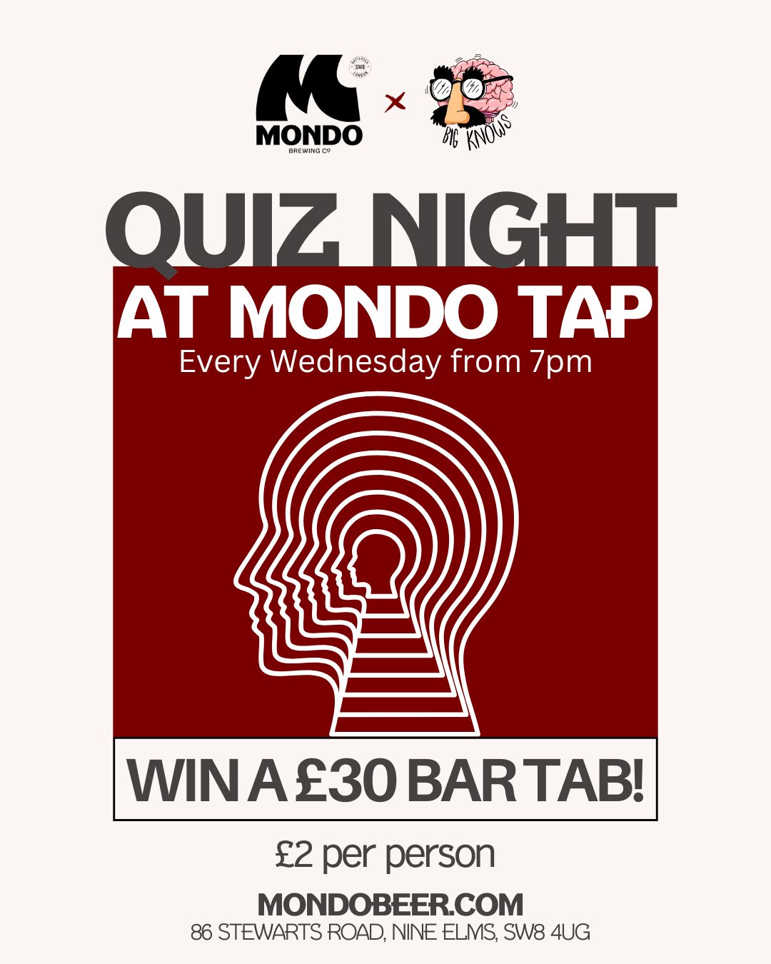 Tap House Quiz Night