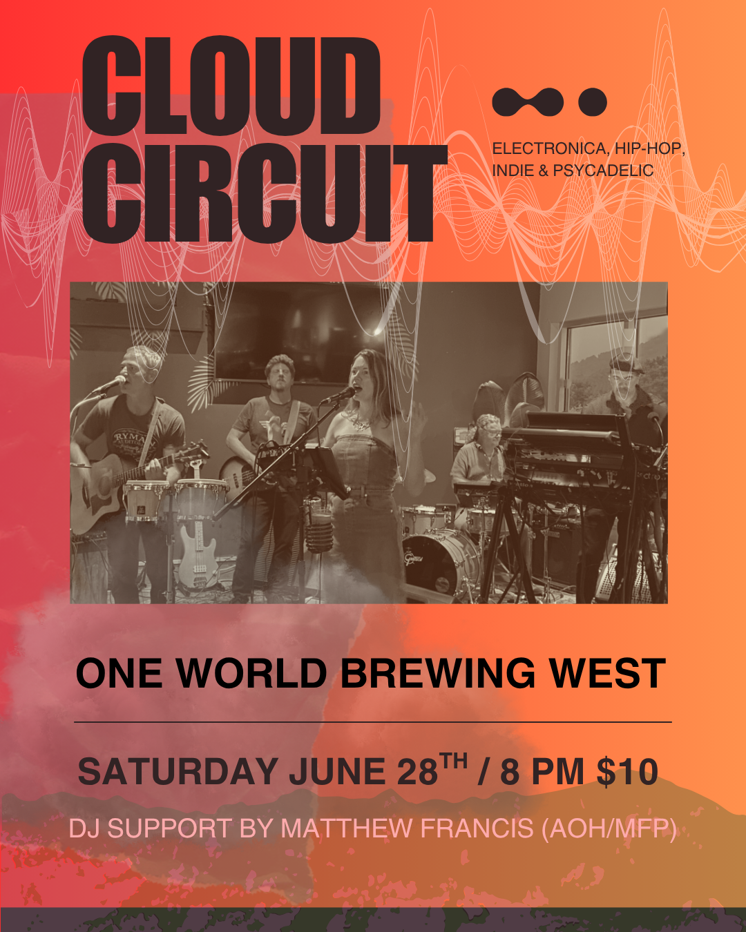 Cloud Circuit