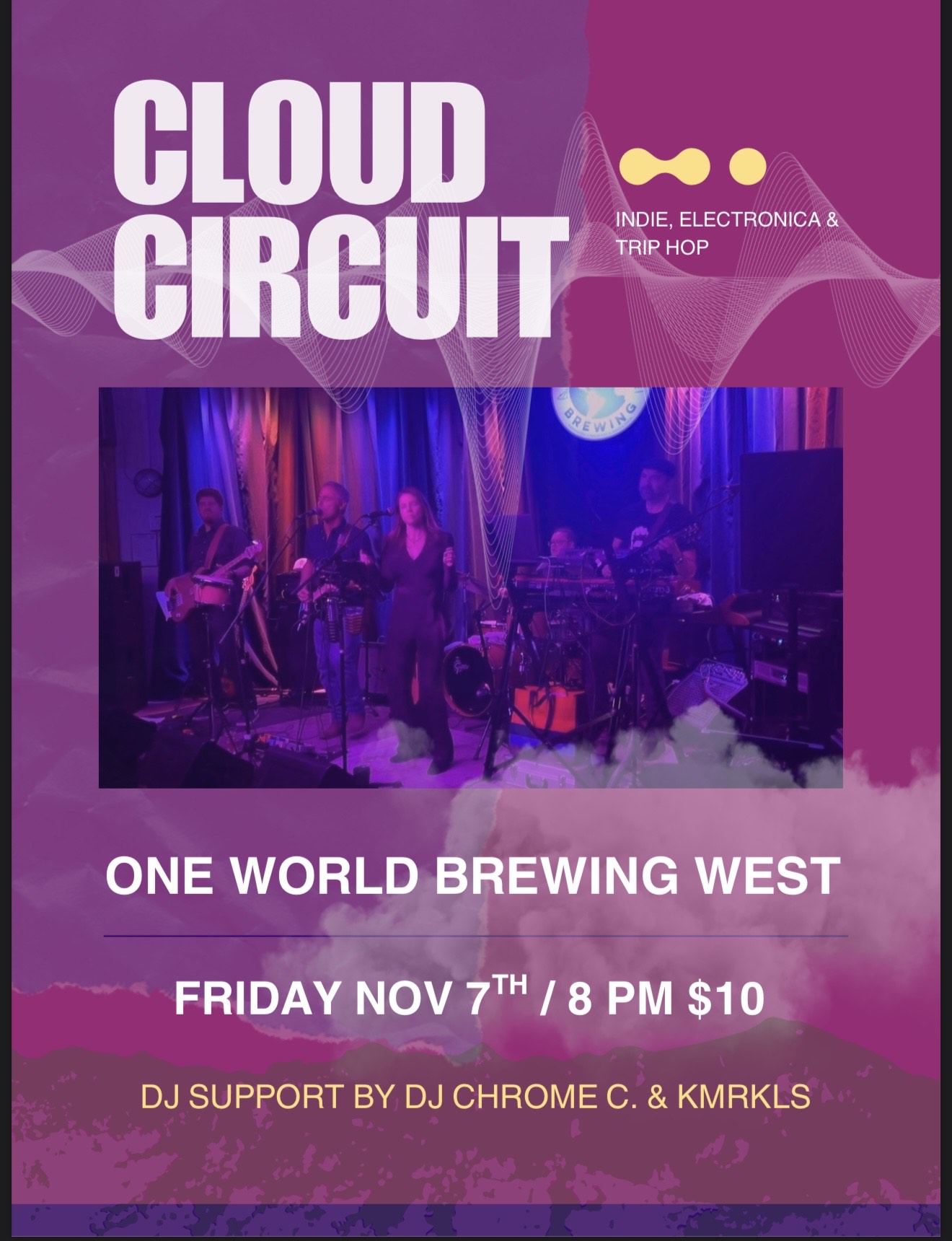 Cloud Circuit 11/7