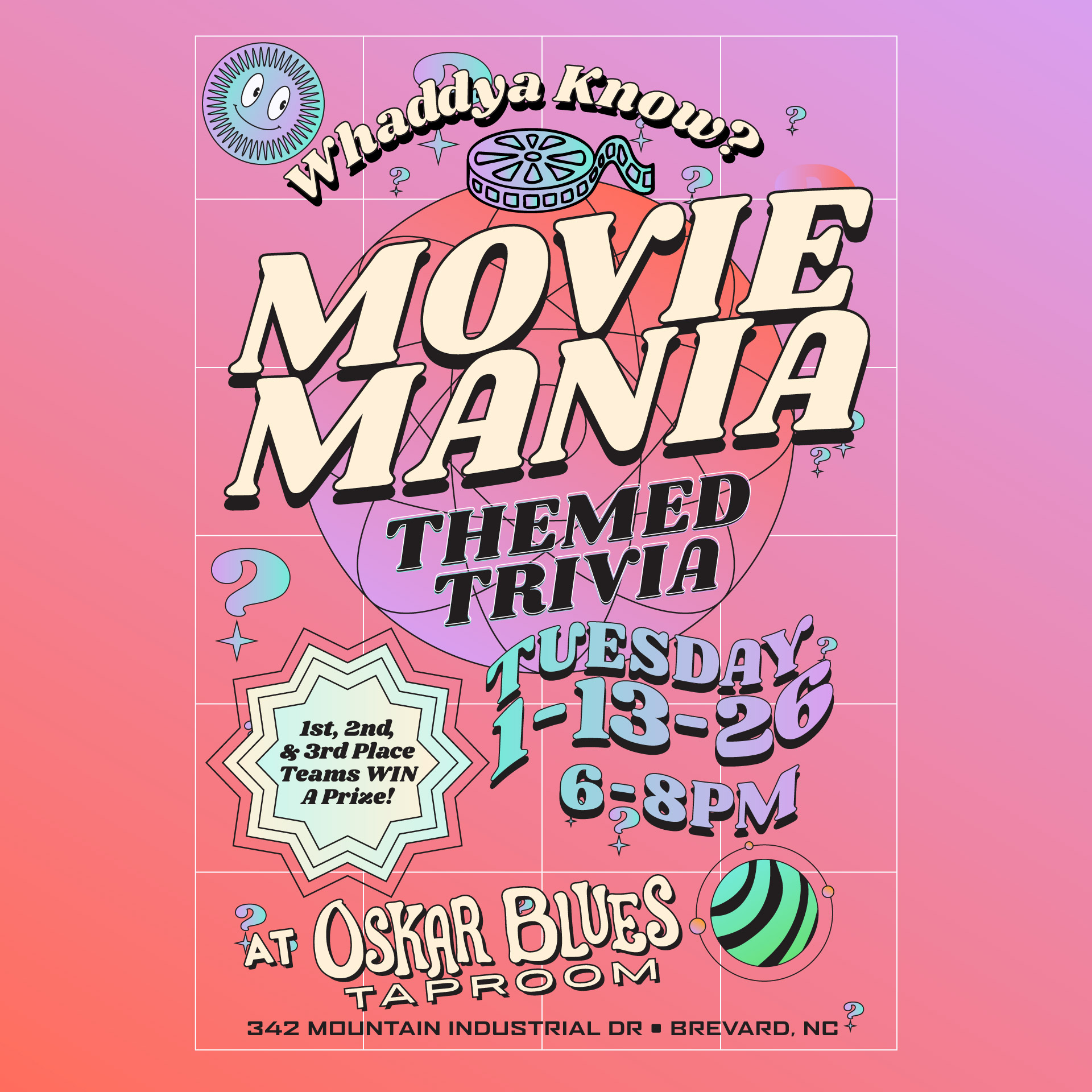 Movie Mania Themed Trivia – 80’s Movies