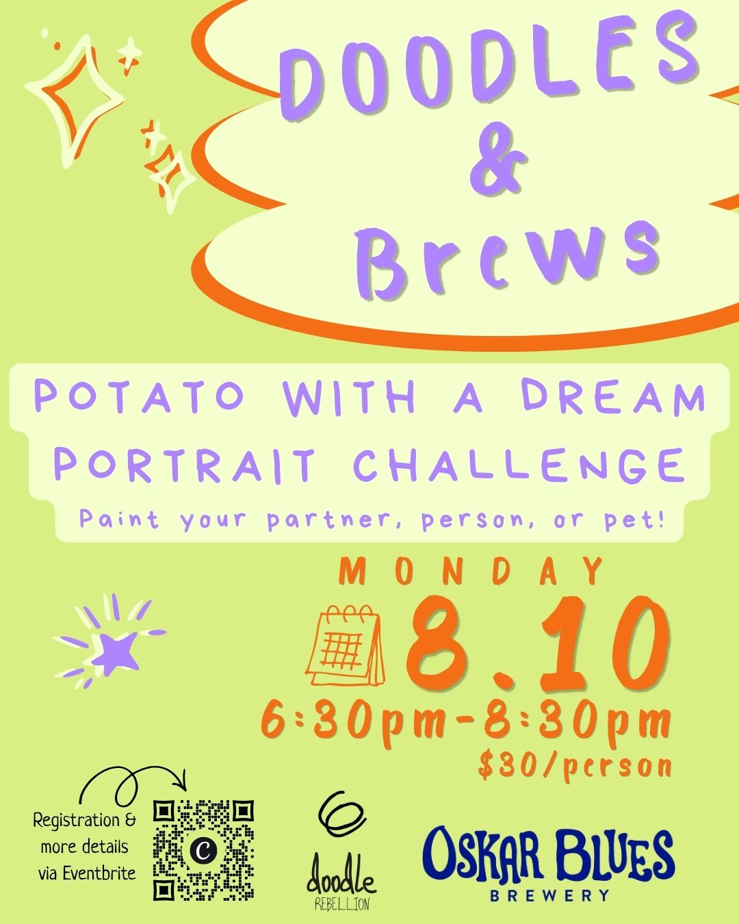 Portrait Painting Class