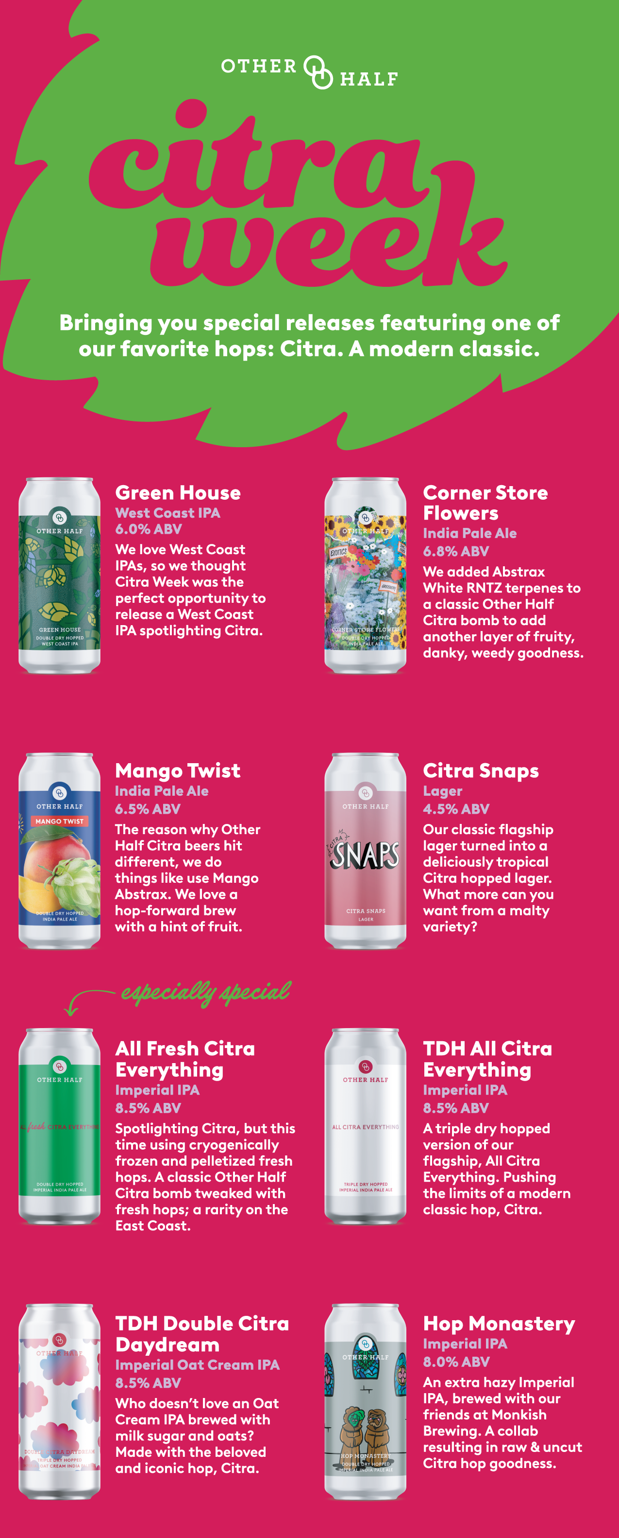 citra week 2025 menu 