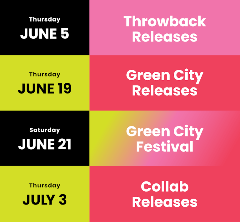 OHB_GC Worldwide 2025_Weeks Green City Worldwide 2025 - Reschedule Schedule