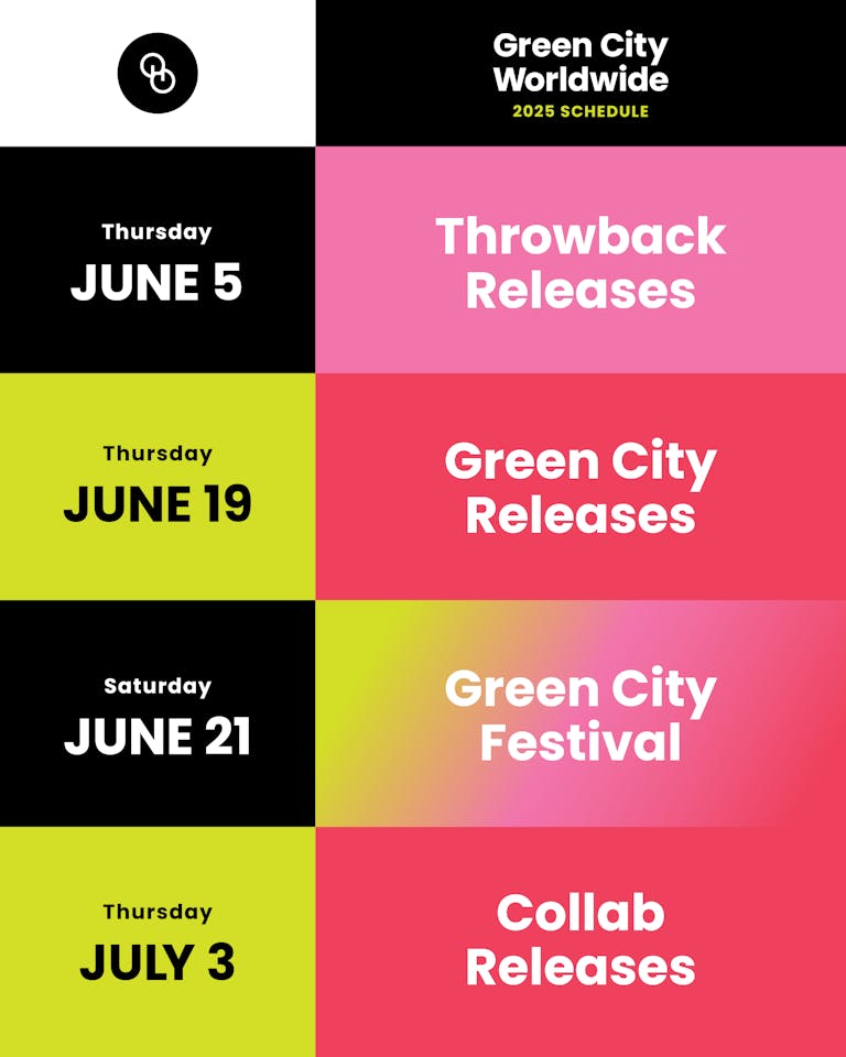OHB_GC Worldwide 2025_Weeks_3x4 Green City Worldwide 2025 - Release Schedule