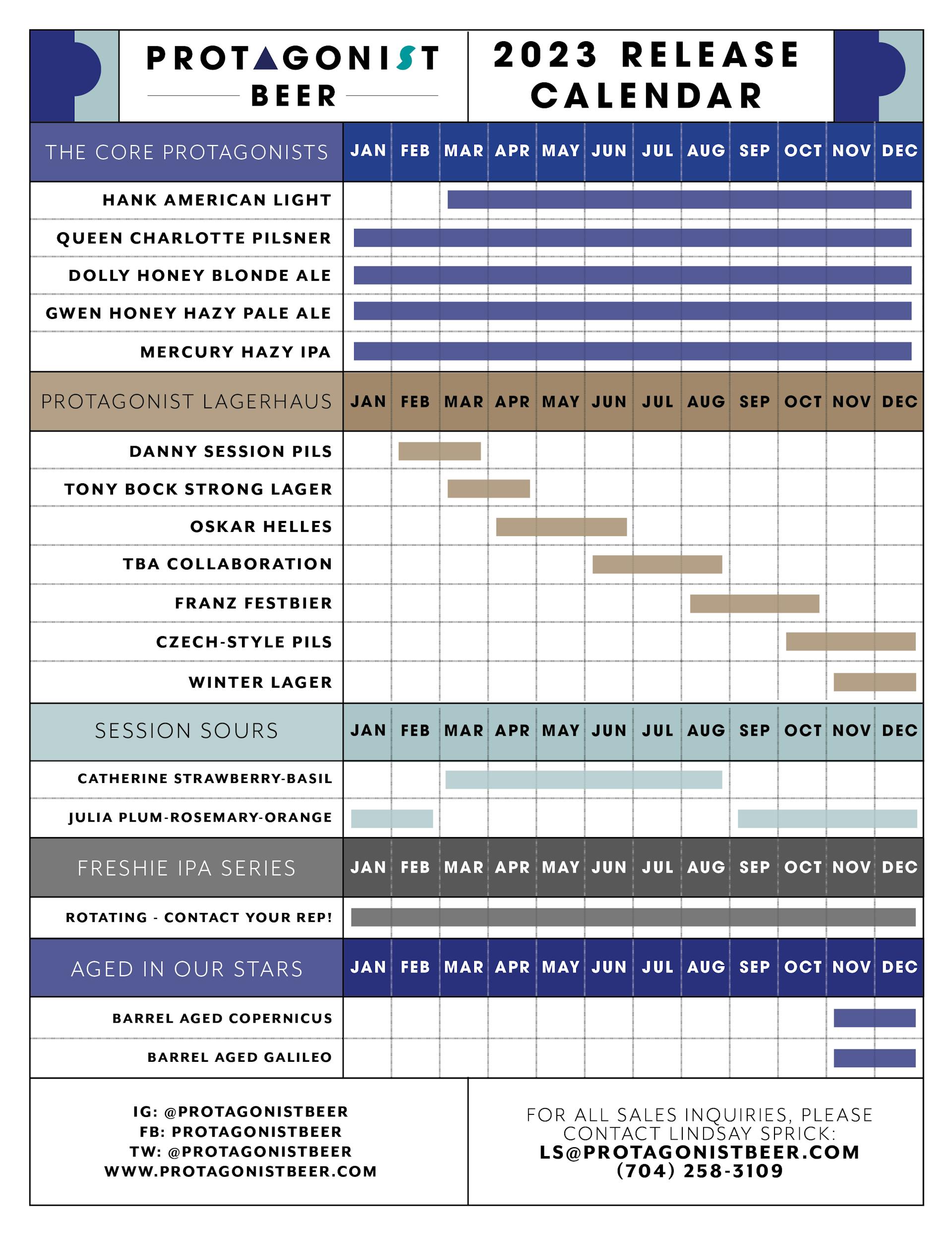ProtagonistBeerCalander2023