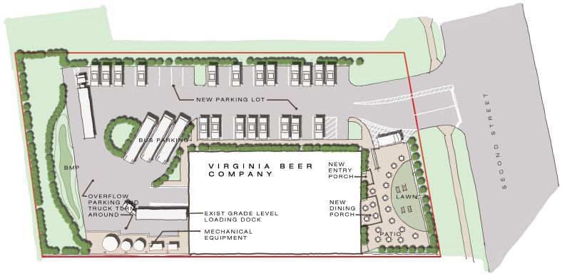 Site Plan Submission!