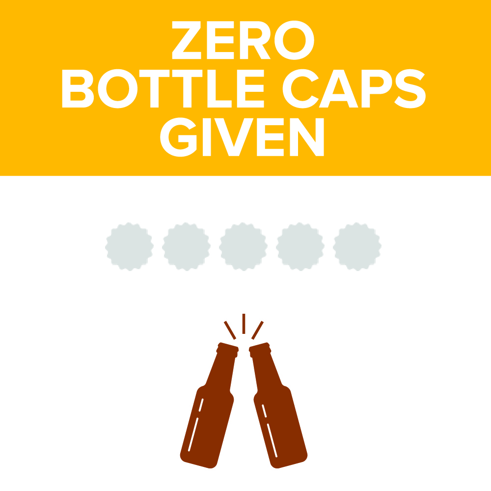 Image or graphic for Zero Bottle Caps Given