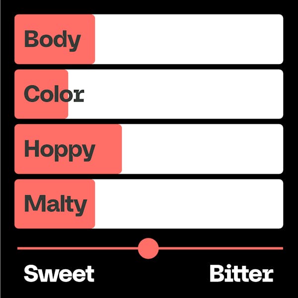 Beer Avatar - Values - Fire Station 2
