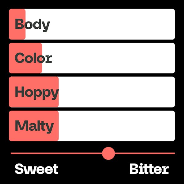 Beer Avatar - Values - Hectic Hero