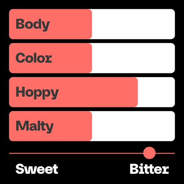 Beer Avatar - Values - Sun Tsu-2
