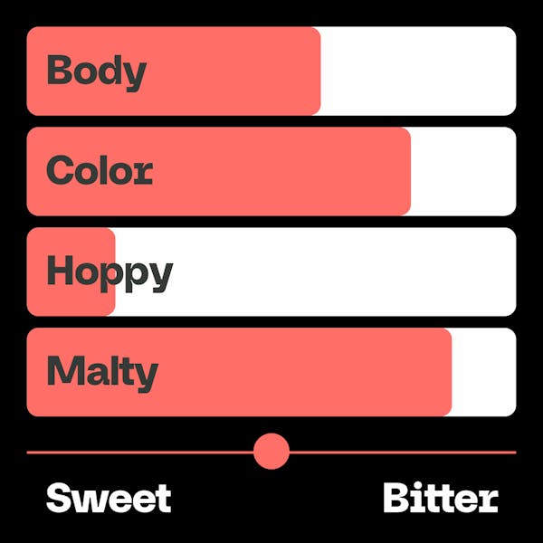 Beer Avatar - Values - Sun Tsu-3