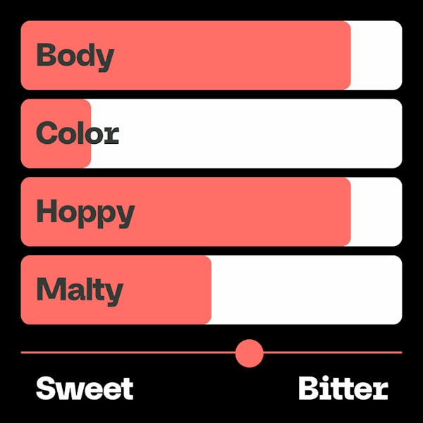VA - Beer Avatar - Values - MASTER-10