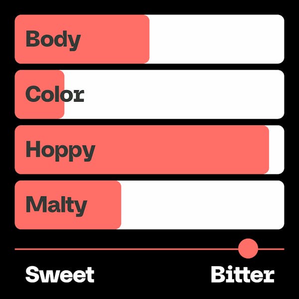 VA - Beer Avatar - Values - MASTER-13