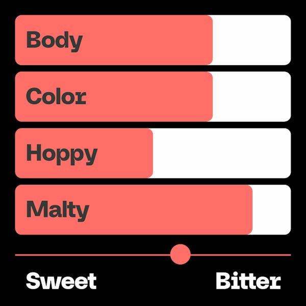 VA - Beer Avatar - Values - MASTER-16