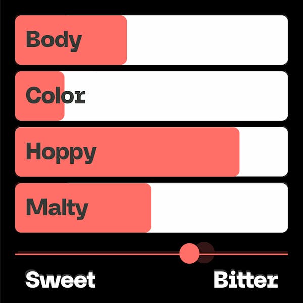 VA - Beer Avatar - Values - MASTER-18