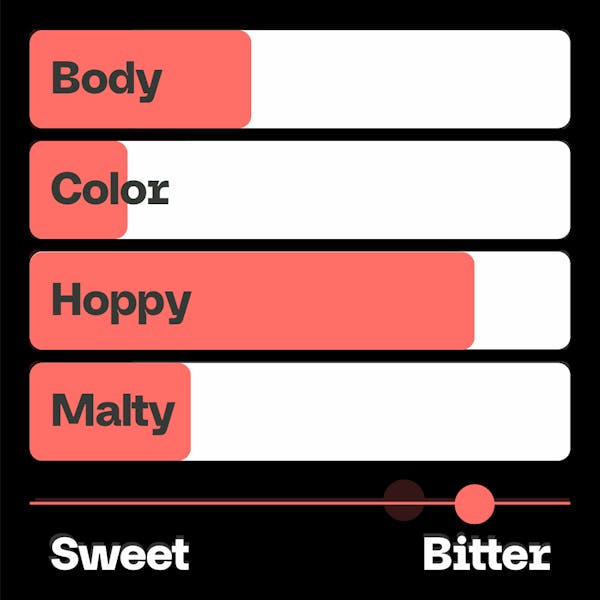 VA - Beer Avatar - Values - MASTER-19