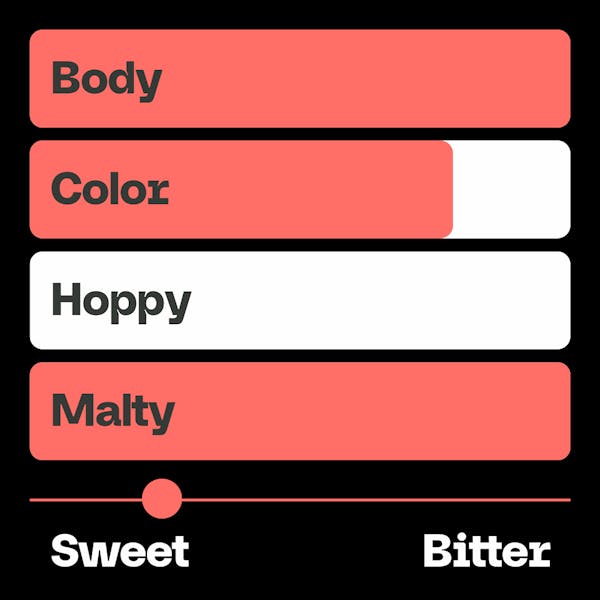 VA - Beer Avatar - Values - MASTER-4