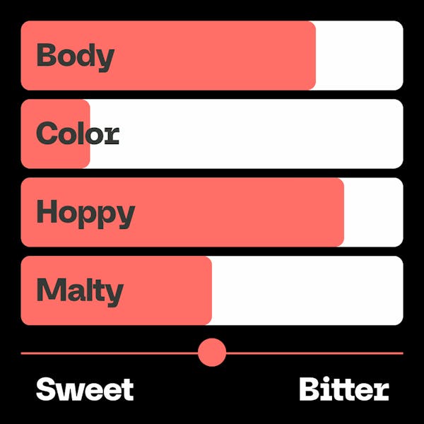 VA - Beer Avatar - Values - MASTER-5