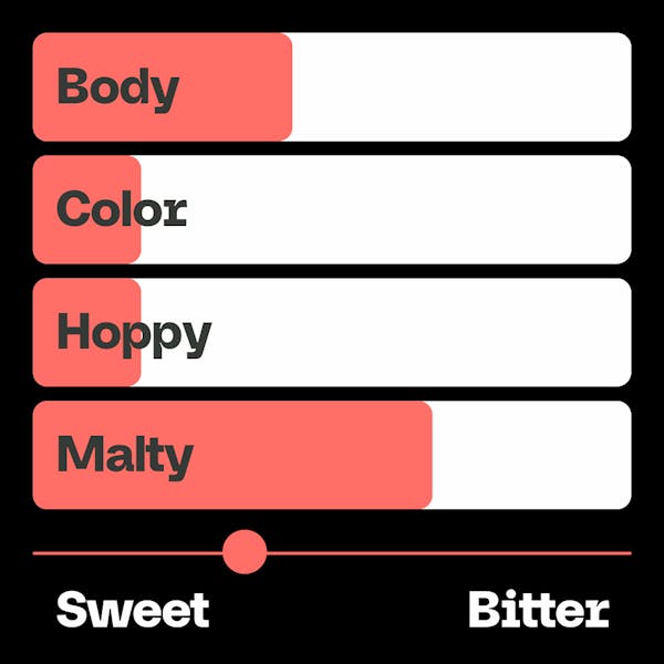 VA - Beer Avatar - Values - MASTER-6