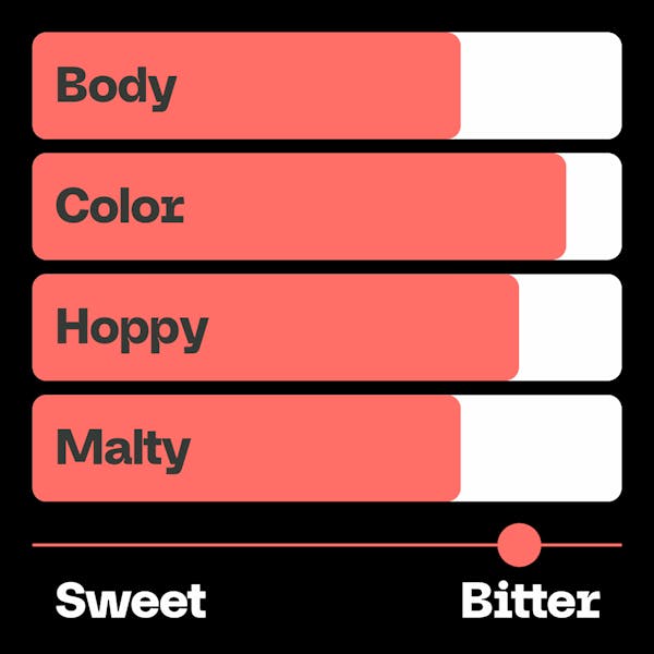 VA - Beer Avatar - Values - MASTER-7