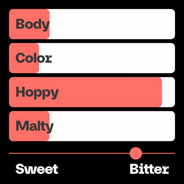 VA - Beer Avatar - Values - MASTER-8