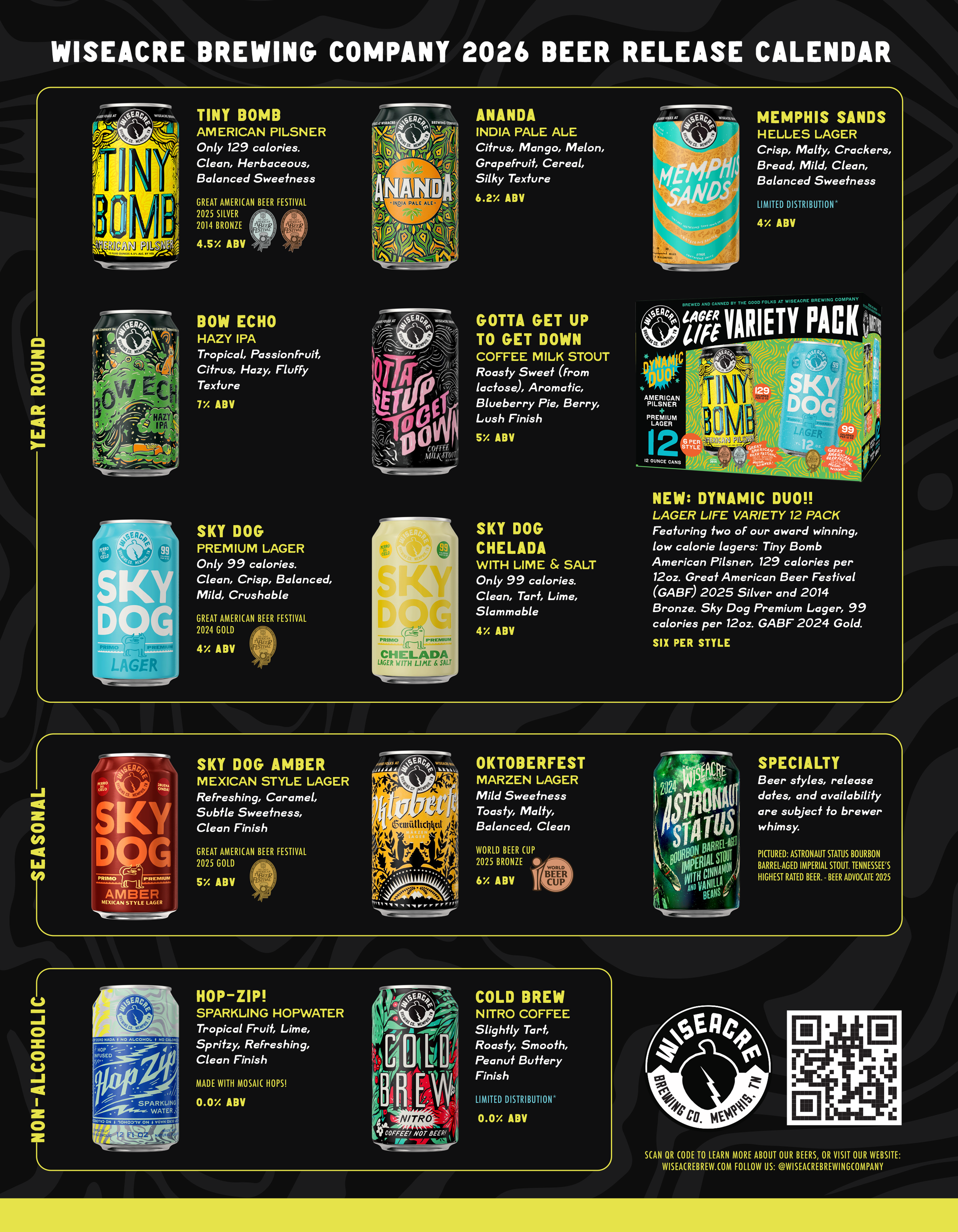 2026 Beer Calendar