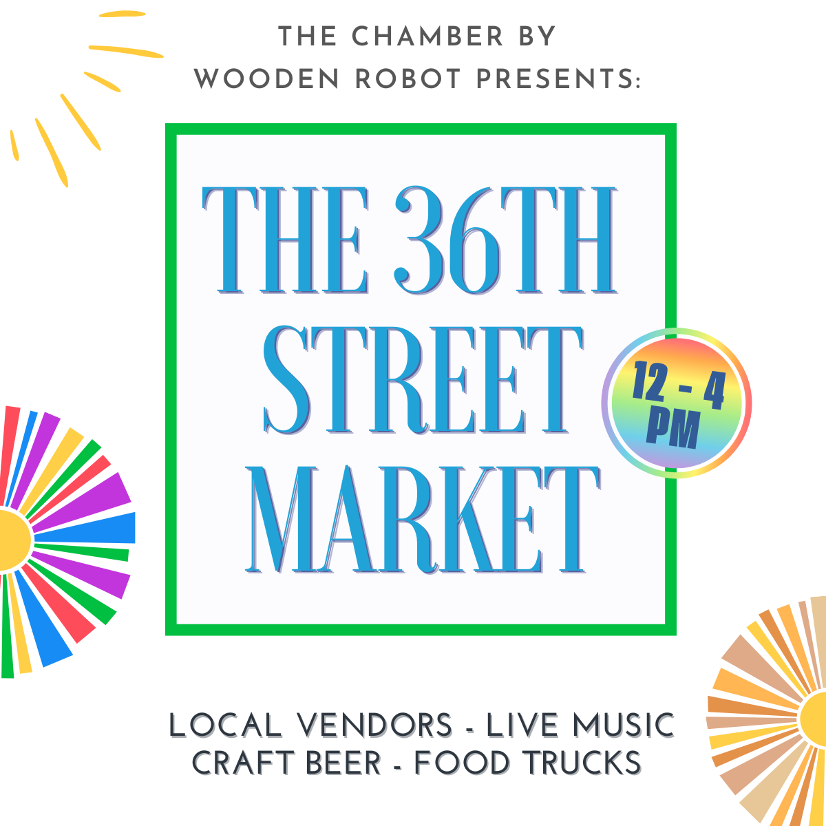 36th Street Market – NoDa
